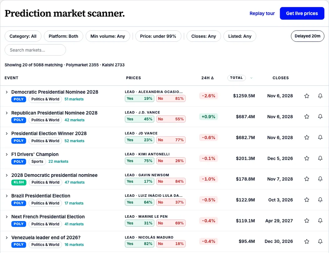 Chironus market scanner on desktop